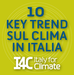 10 key trend sul clima 2021