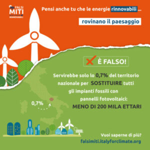 falsi miti rinnovabili